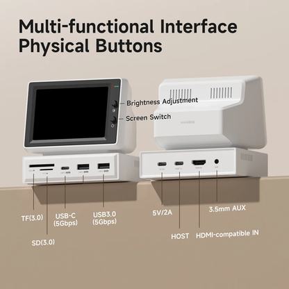 The Nostaly Monitor® Retro Docking Station Monitor