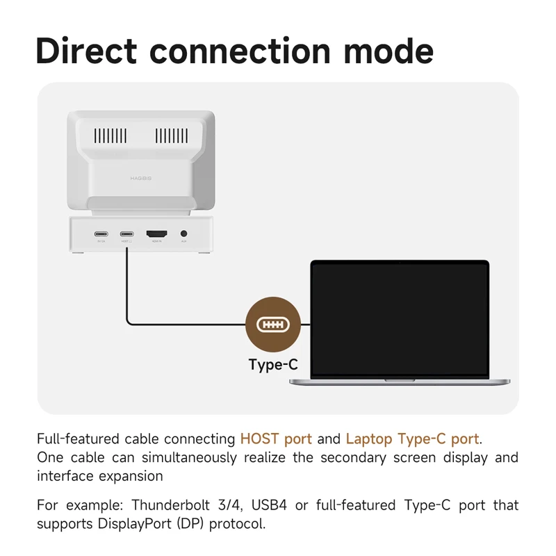 The Nostaly Monitor® Retro Docking Station Monitor